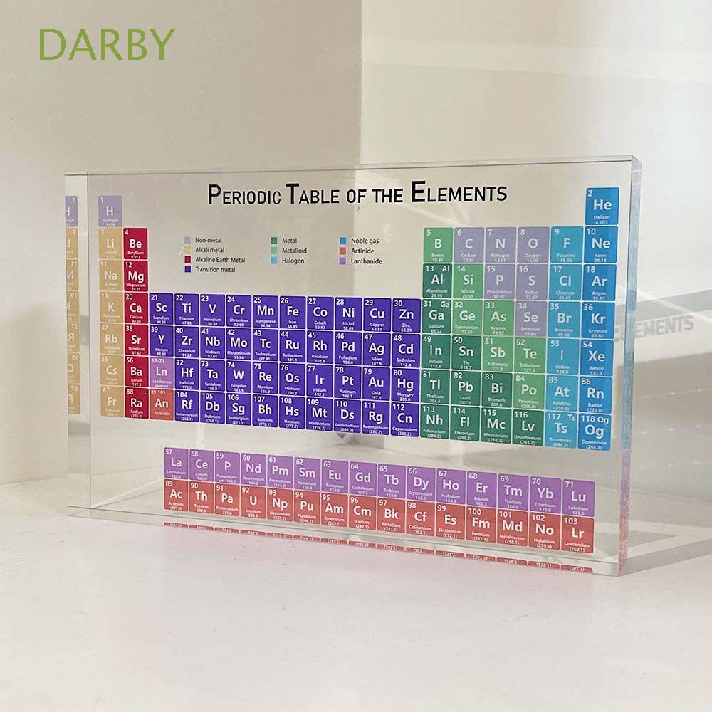 Bảng Viết Thông Tin Tuần Hoàn Hóa Học Bằng Acrylic Bền Bỉ Dùng Làm Quà Tặng Sinh Nhật Cho Học Sinh