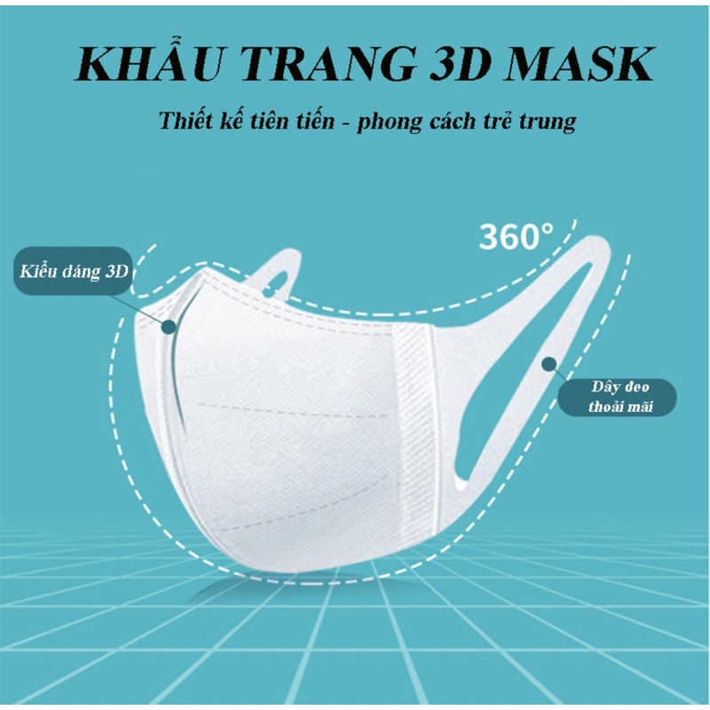 Thùng 50 hộp khẩu trang 3d Monji công nghệ Nhật Bản, khẩu trang 3d quai vải