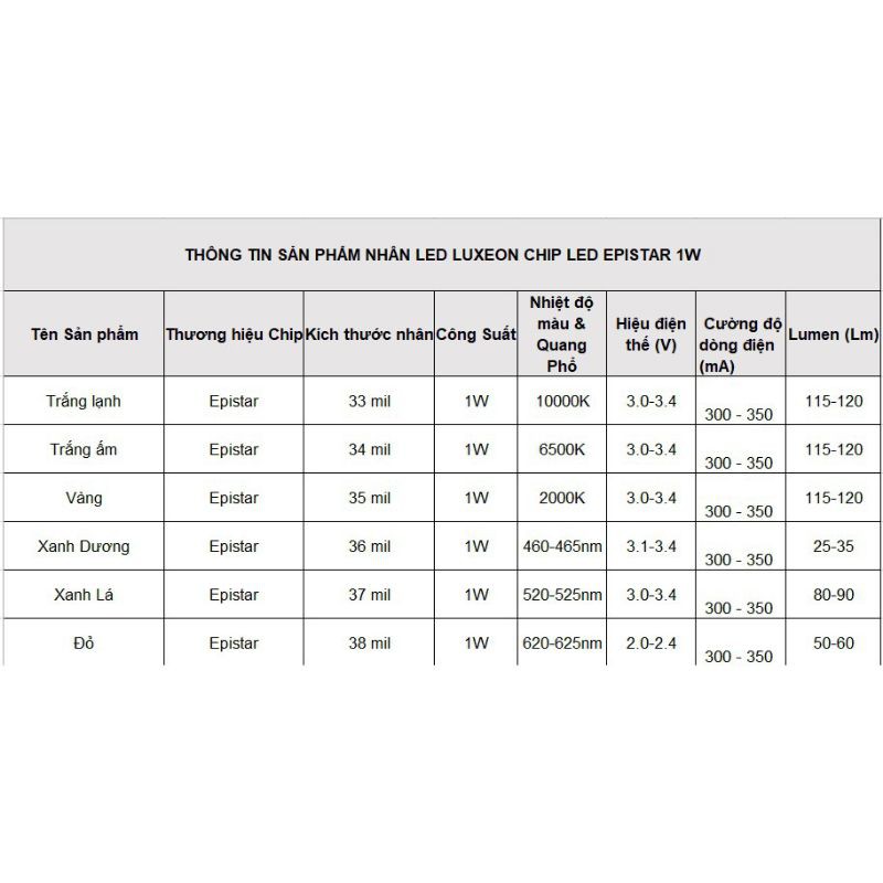 Led Luxeon Chip Epistar Nhiều Màu Sắc