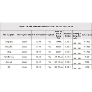 Led Luxeon Chip Epistar Nhiều Màu Sắc