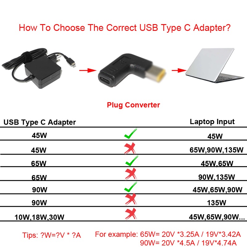 Đầu nối chuyển đổi cổng cắm Dc USB Type C sang giắc cắm đa năng cho laptop Hp/Dell/Asus/Acer/Lenovo