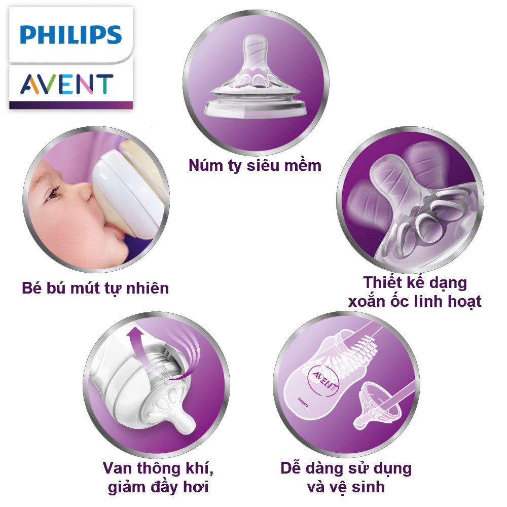 Bộ 2 bình sữa Avent Natural nhựa PP 125ml/260ml/330ml