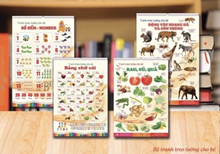 Bộ Tranh Treo Tường Cho Bé