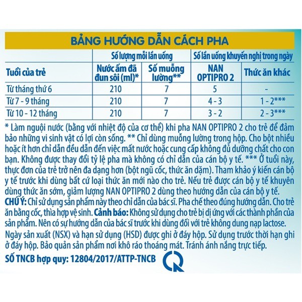 Sữa bột Nestle Nan Optipro HMO 2 900g_Duchuymilk