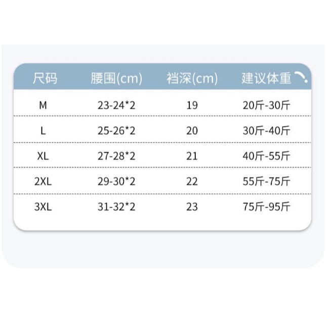 Set 4 Quần Chip Bé Trai Đủ Size