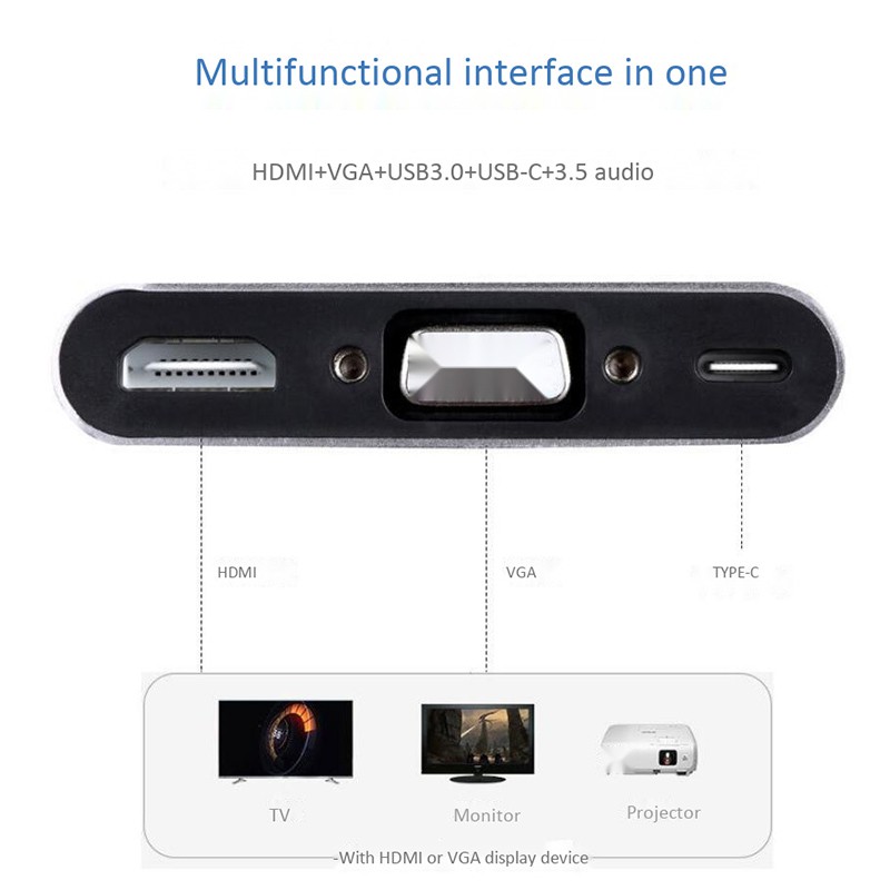 Bộ Chuyển Đổi 5 Trong 1 Usb C Hdmi Type C Sang Hdmi 4k Vga Usb3.0 Pd Cho Macbook Pro / Samsung | BigBuy360 - bigbuy360.vn