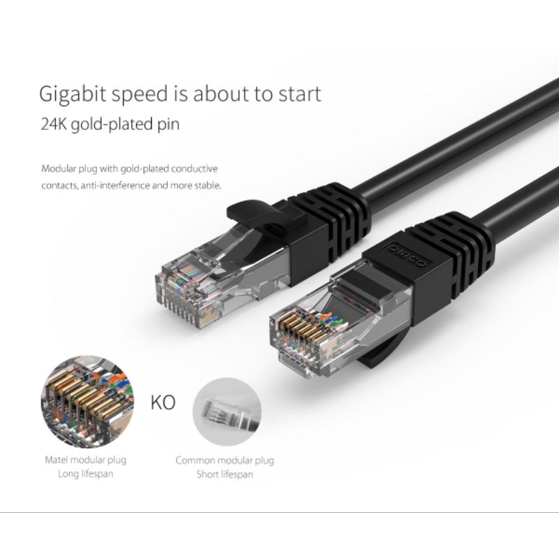 Dây Cáp Mạng Orico PUG-C6-30 CAT6 3 mét .kienstore358