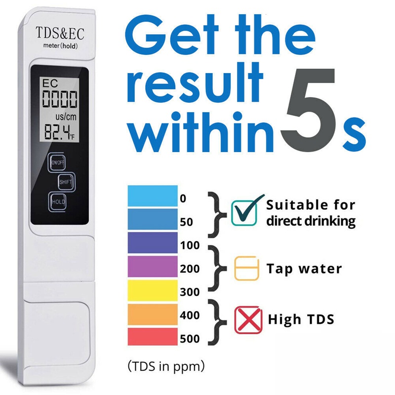 Thiết Bị Kiểm Tra Chất Lượng Nước Kỹ Thuật Số 0-9999 PPM