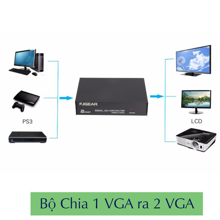 Bộ chia 1 VGA ra 2 Màn Hình | BigBuy360 - bigbuy360.vn