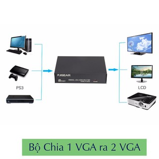 Bộ chia 1 VGA ra 2 Màn Hình
