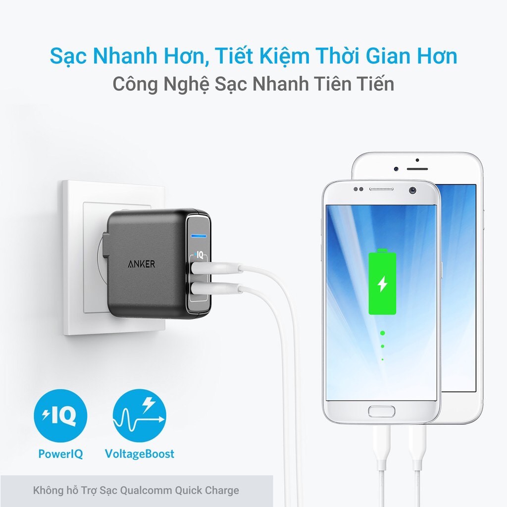 Củ Sạc 2 Cổng Anker PowerPort Elite 24W - A2023 - Hàng Chính Hãng