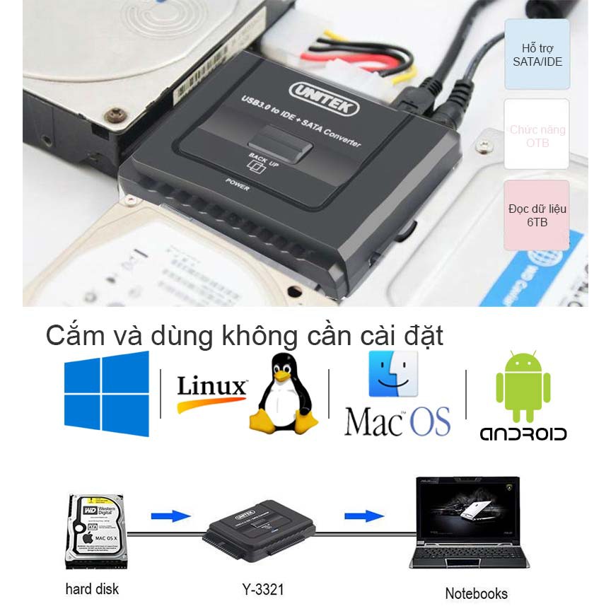 Thiết bị đọc dữ liệu Ổ cứng/HDD/SSD/DVD-R SATA/IDE 2.5/3.5 USB 3.0 hỗ trợ nguồn ngoài 12VDC-2A UNITEK Y-3322A