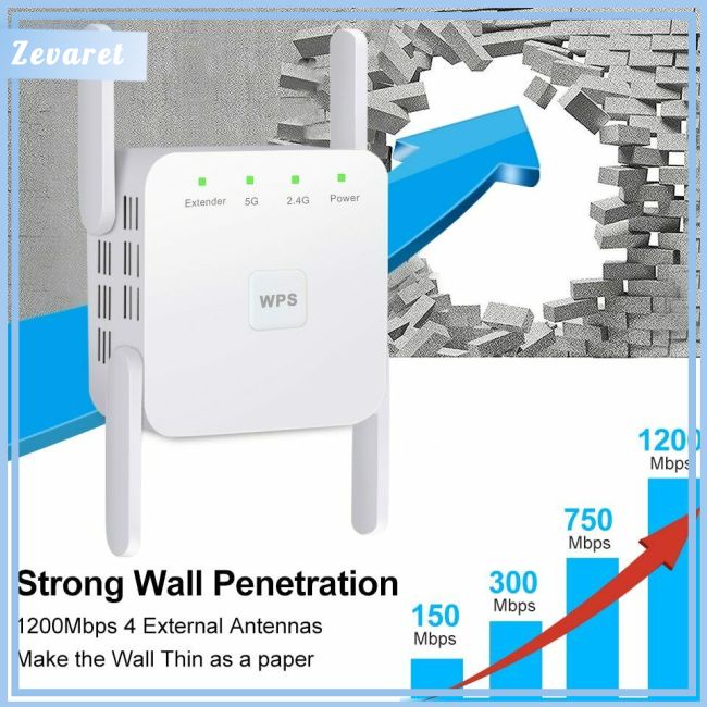 Bộ PháT SóNg WiFi Zevaret AC1200M Băng Tần Kép 5G