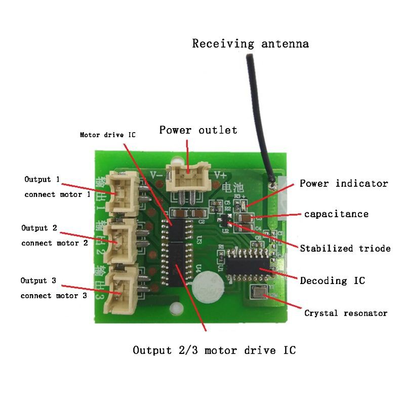 Bộ Điều Khiển Từ Xa 6 Kênh 2.4g Dc 6-15v Cho Xe Hơi Đồ Chơi