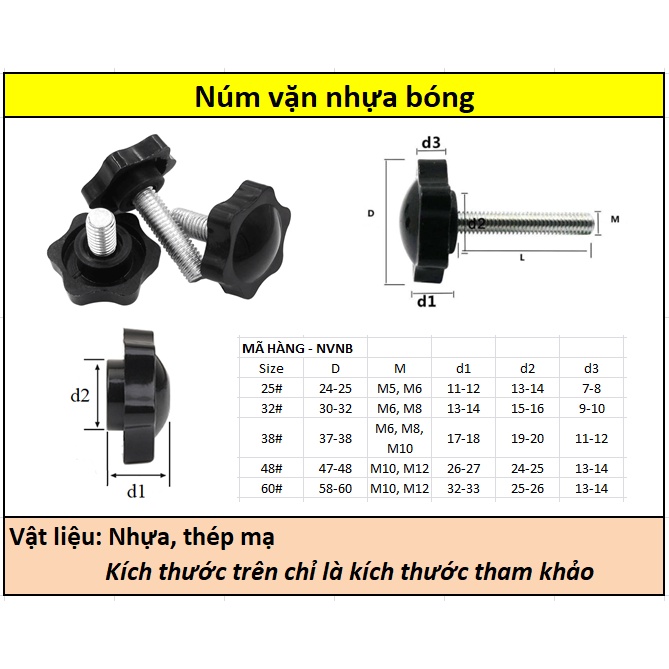 Tay vặn nhựa bóng 25M4