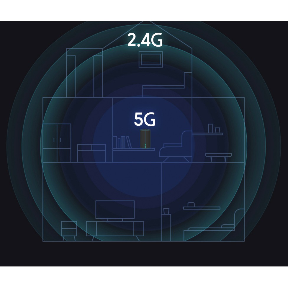 XIAOMI AC2100 Router Modem WIFI (hình trụ)