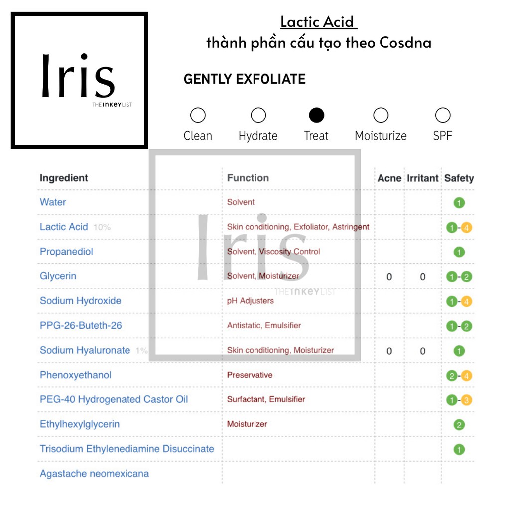 (BILL CANADA) Tinh Chất Tẩy Tế Bào Chết AHA Lactic Acid The INKEY List