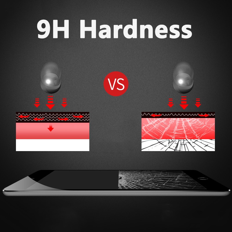 Kính cường lực bảo vệ màn hình cho Lenovo Tab M10 Plus 10.3 inch Tablet Screen Protection for M10 FHD Plus 2nd Gen TB-X606F TB-X606X