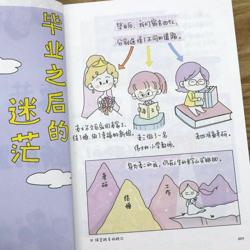 Artbook manhua Đừng sợ sống một mình siêu đáng yêu