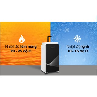 MÁY LỌC NƯỚC RO PHILIPS ADD8980