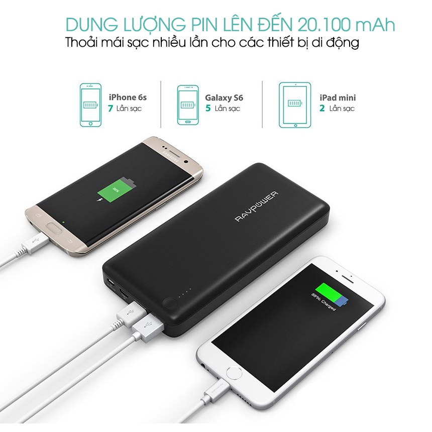 Sạc Dự Phòng QC 3.0 Ravpower  20100 mAh - RP-PB043 - PD 3.0 - 18W - Sạc Thông Minh ismart+ - Hàng Nhập Khẩu Chính Hãng