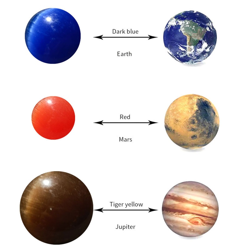 Đồ Chơi Hành Tinh Để Bàn Luyện Tập Tương Tác Cho Jewlry