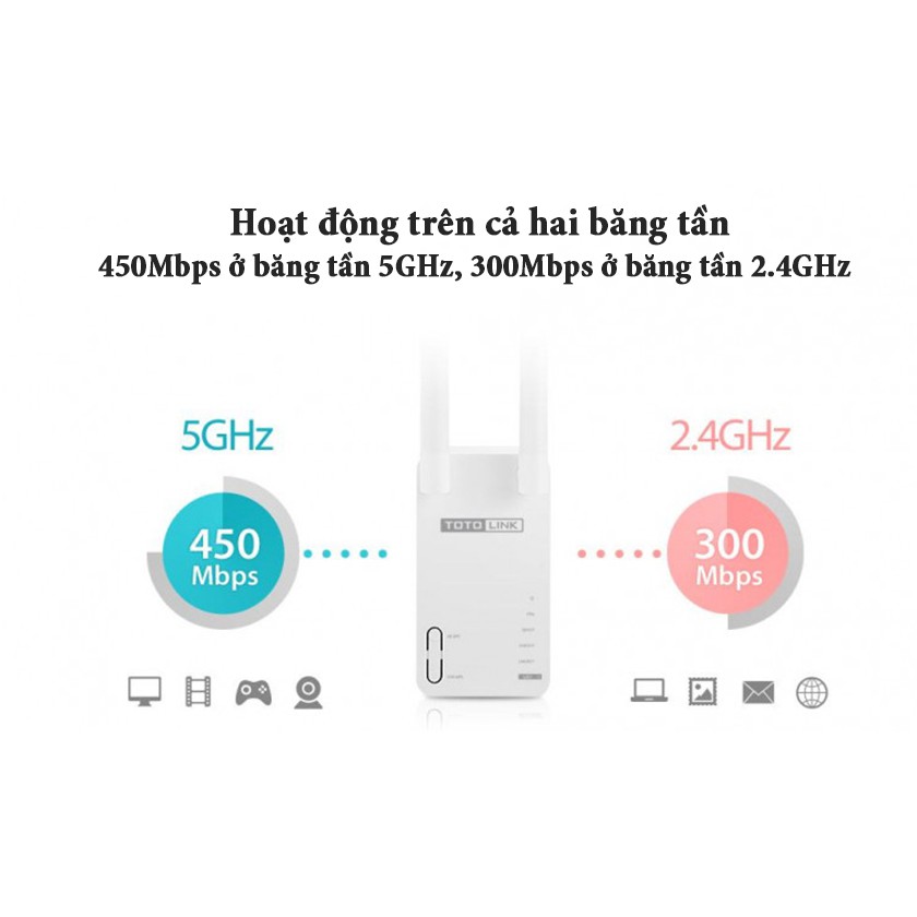 Bộ kích sóng Wifi Totolink EX750