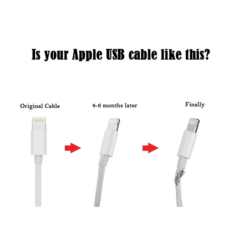 Bộ 5 ống co nhiệt bọc bảo vệ dây cáp sạc cho iPhone 6 7 8 X XR XS có dây cáp cổng USB