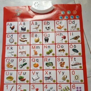 Bảng điện tử