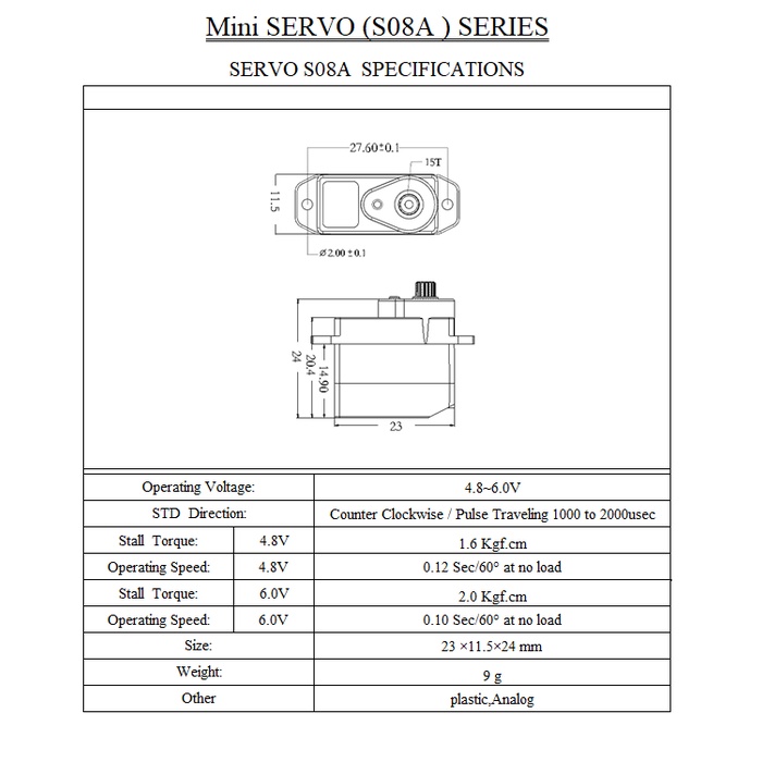 Động Cơ Servo EMAX ES08A II 9g 1.8Kg / Sec Cho Máy Bay Điều Khiển Từ Xa