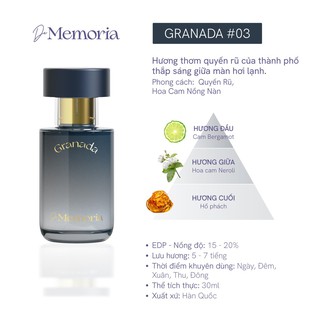 Nước Hoa Hàn Quốc De Memoria (30ml)