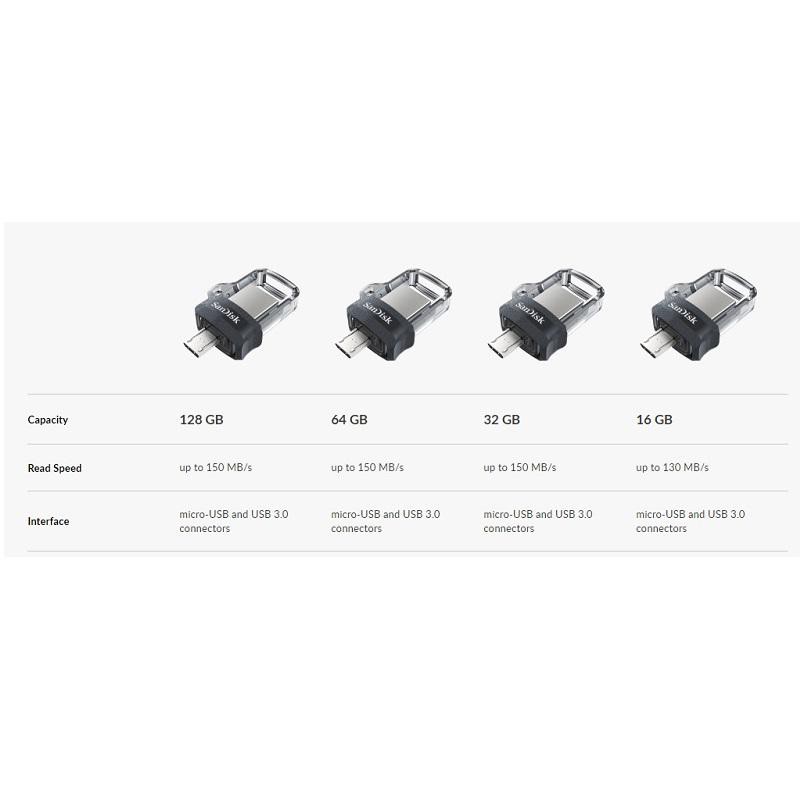 USB OTG SanDisk Ultra 64GB Dual Drive m3.0 150MB/s