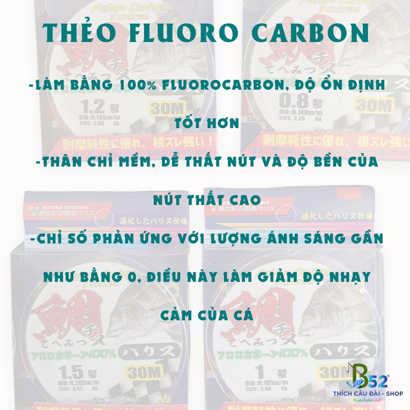 Thẻo FLUORO CARBON