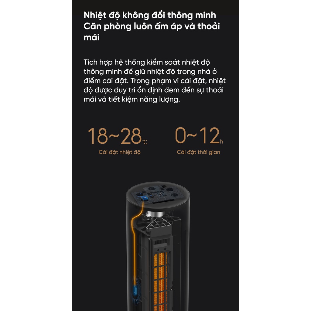 Quạt biến tần bốn mùa Mijia DC – BPLNS01DM