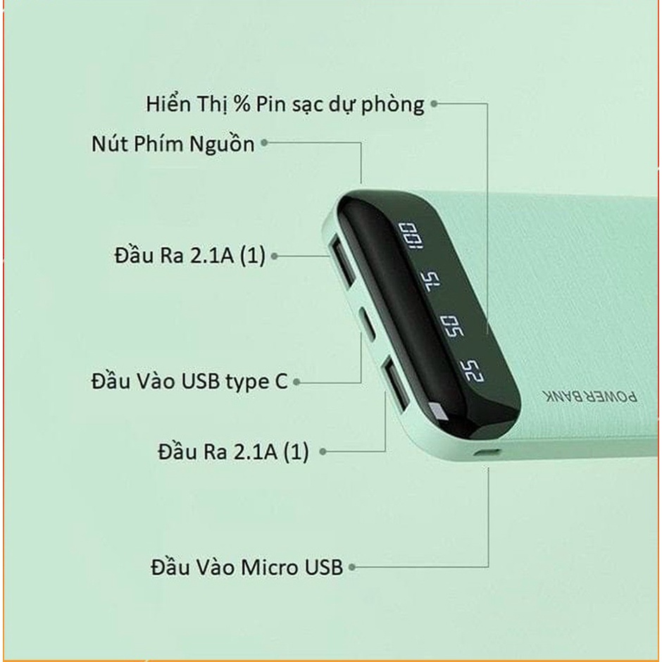 Sạc dự phòng 20000mAh/10000mAh WK tích hợp màn hình Led, Xiaomi hỗ trợ sạc nhanh, 2 Cổng Vào-Ra