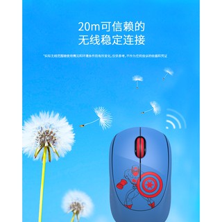 Chuột Forter i361