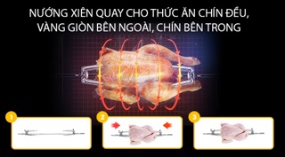 Lò nướng sharp EO- A384RCSV-ST new 100% chính hãng