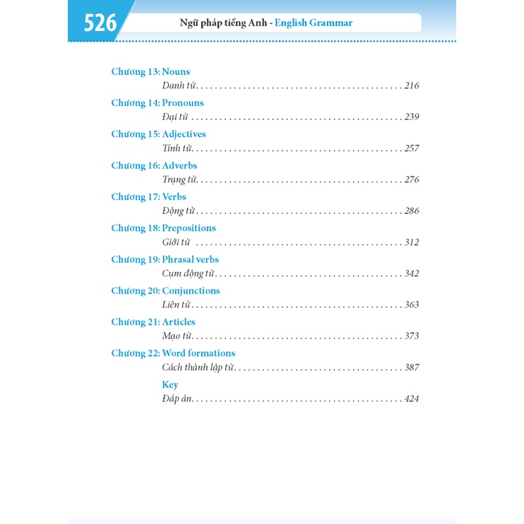 Sách - Ngữ pháp tiếng Anh Lý thuyết và bài tập thực hành ( màu )