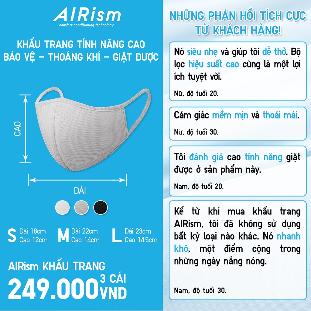 (UNIQLO Nhật chính hãng) Set 3 khẩu trang vải airism