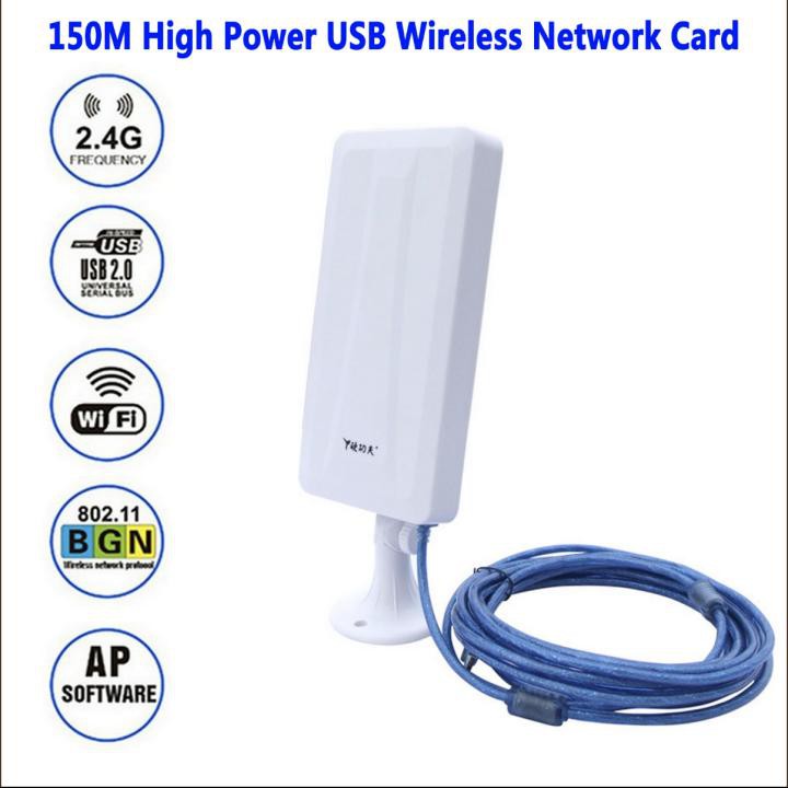 Dụng cụ tăng cường thu sóng Wifi phạm vi 10m - HanruiOffical