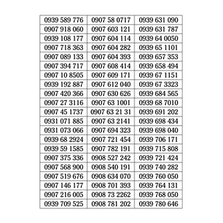 Sim số đẹp mobifone 09