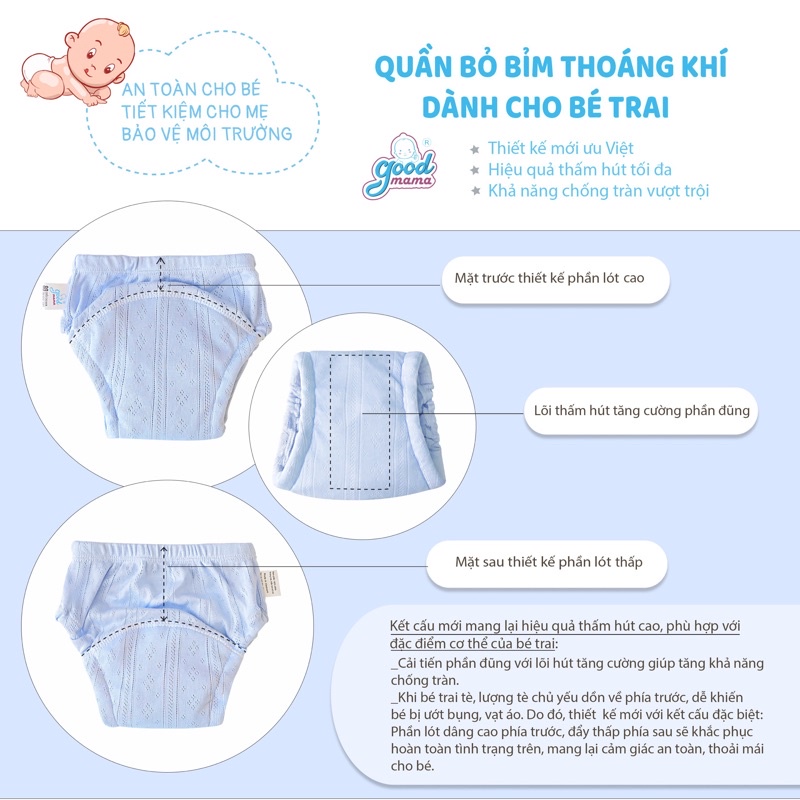 Quần tập bỏ bỉm Goodmama THOÁNG KHÍ cao cấp 𝗚𝗼𝗼𝗱𝗺𝗮𝗺𝗮 dành cho bé 4-17KG
