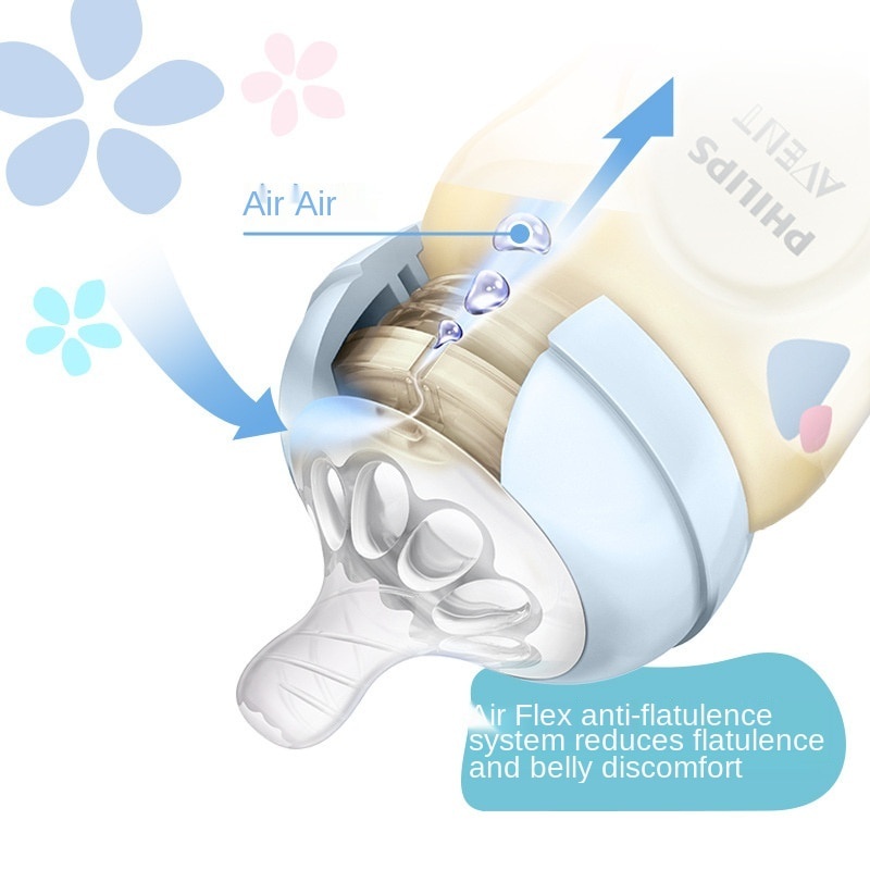 Bình Sữa Philips Avent Bằng Nhựa PPSU Tự Nhiên Cho Bé Bình sữa Avent Natural PPSU 125ml 260ml 330ml