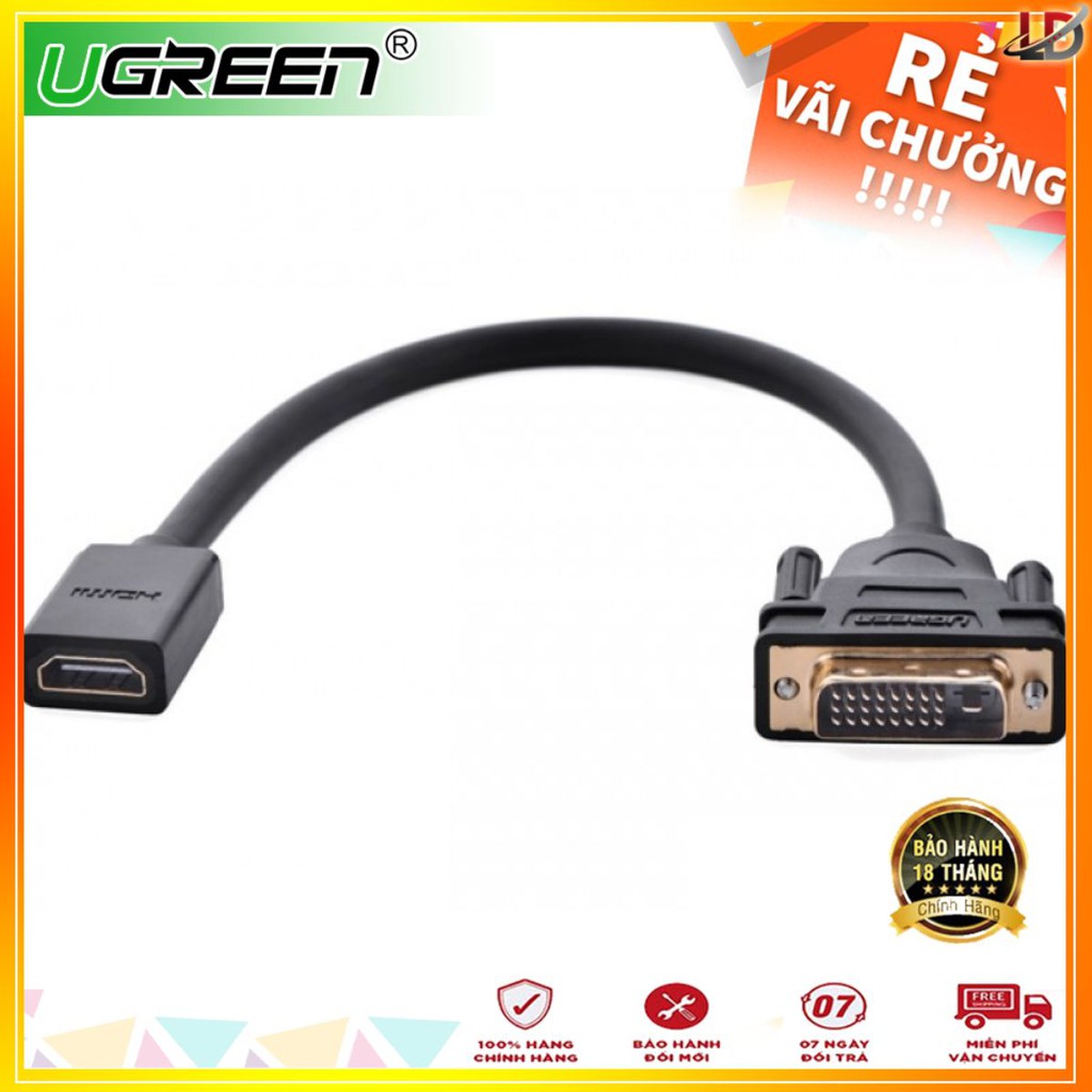 Cáp nối DVI (24+1) to HDMI chính hãng Ugreen 20118