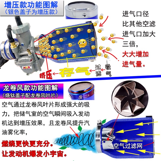 Máy lọc không khí xe đạp không thấm nước Xe ba bánh nam xe máy xe máy xe đạp hai xi lanh bốn xi lanh phun điện