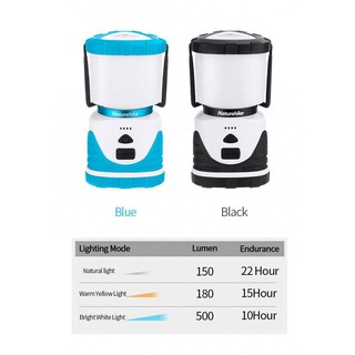 ĐÈN CẮM TRẠI KIÊM SẠC DỰ PHÒNG NATUREHIKE NH19Y002-B