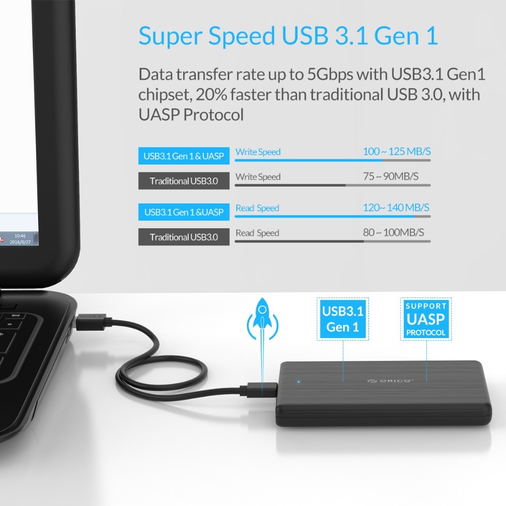 Hộp Đựng Ổ Cứng Ngoài Orico 2.5 Inch Sang Usb 3.0 Hdd | BigBuy360 - bigbuy360.vn