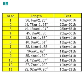 Bộ 100 Dụng Cụ Đan Len Ma Thuật
