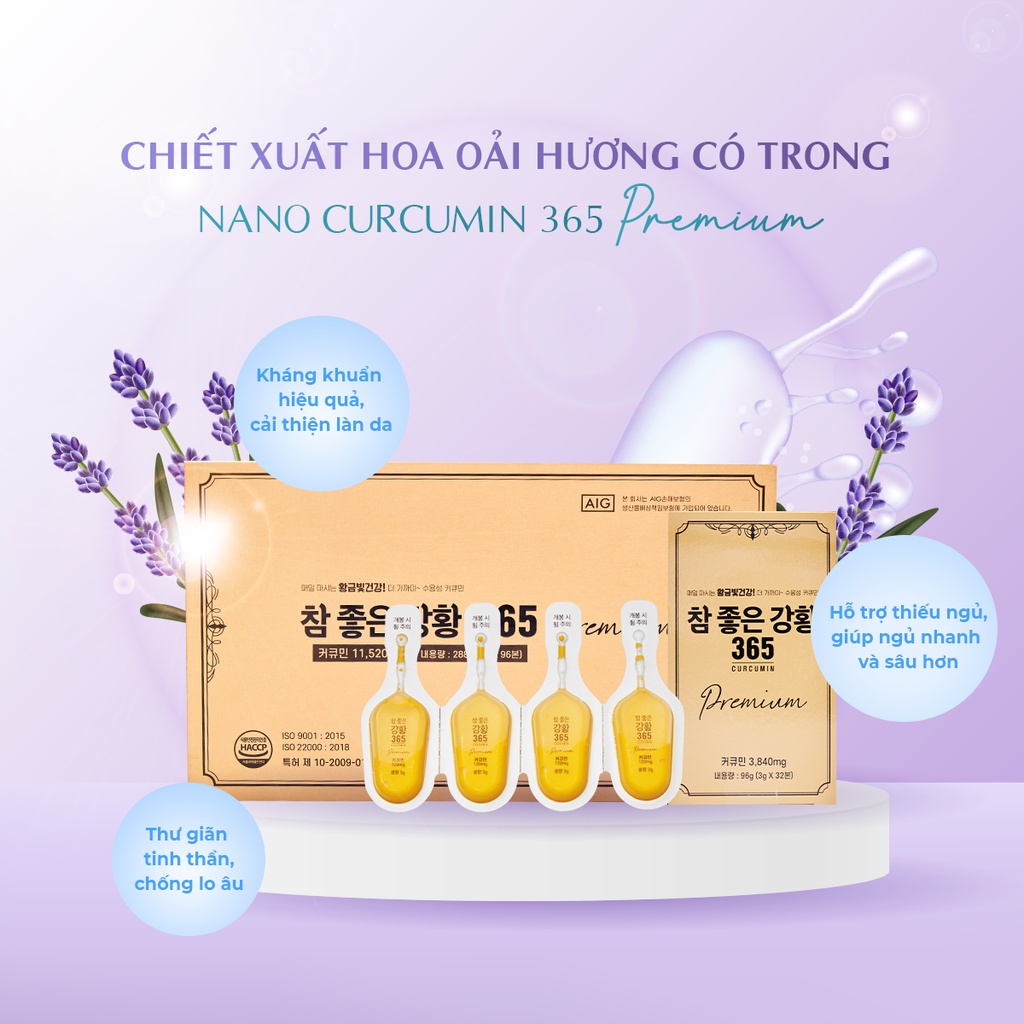 Nghệ NaNo Curcumin 365 Hàn Quốc