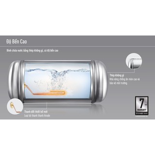 Bình nóng lạnh Panasonic 15l,20l,30 lít ngang
